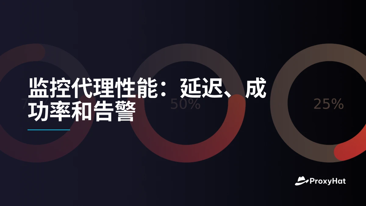 监控代理性能：延迟、成功率和告警
