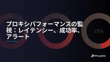プロキシパフォーマンスの監視：レイテンシー、成功率、アラート