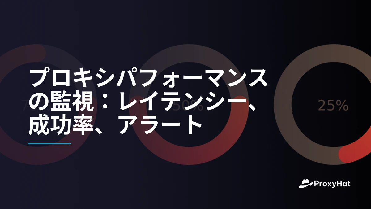 プロキシパフォーマンスの監視：レイテンシー、成功率、アラート