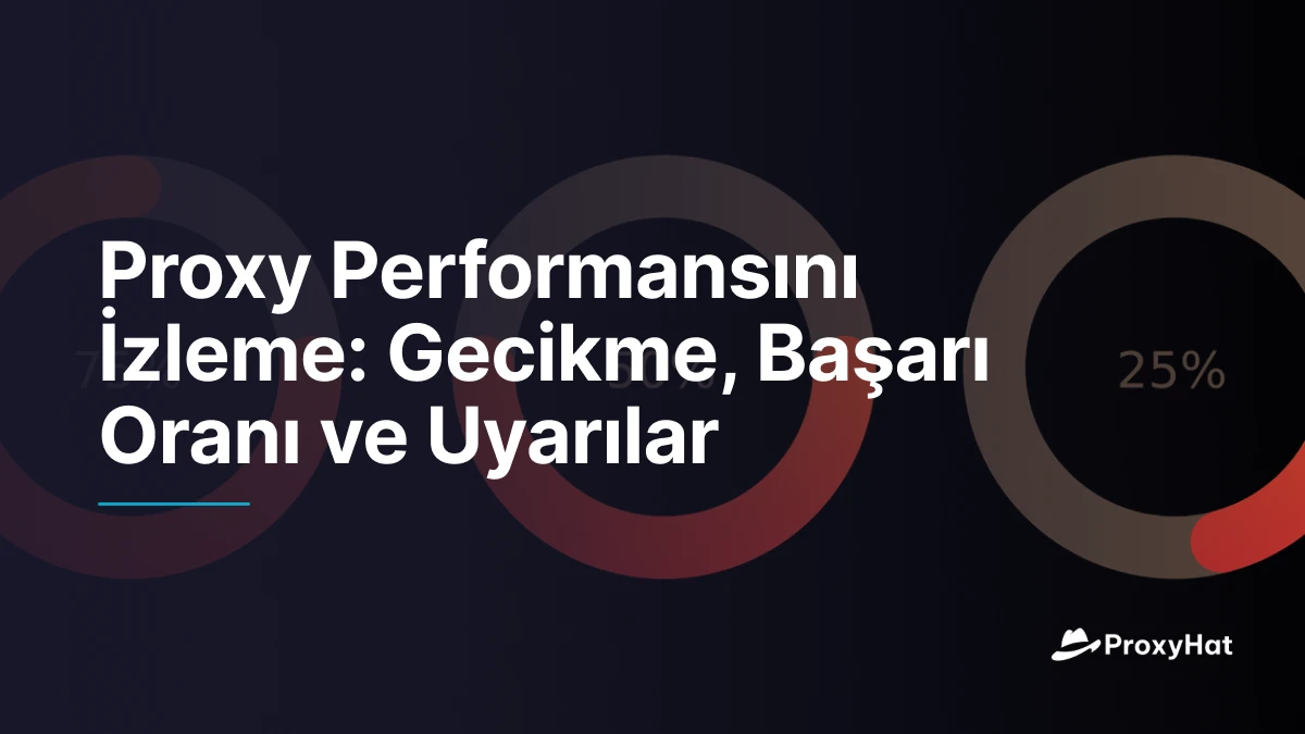 Proxy Performansını İzleme: Gecikme, Başarı Oranı ve Uyarılar