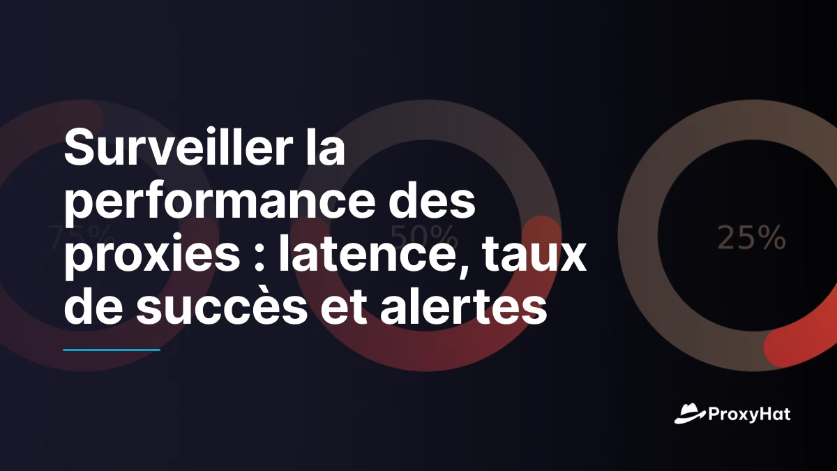 Surveiller la performance des proxies : latence, taux de succès et alertes